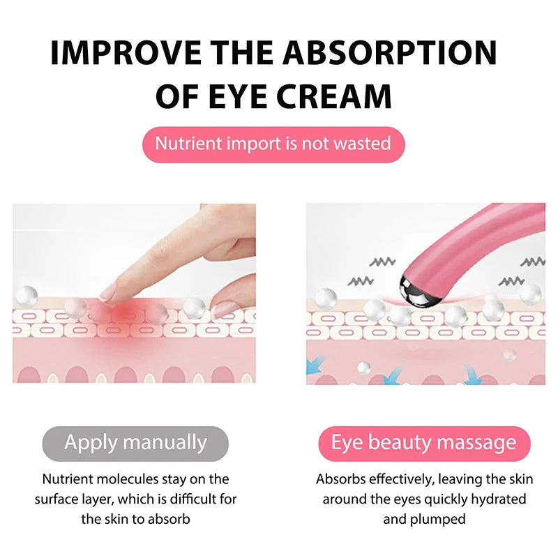 Electric Eye Massager Anti-Ageing Face Pen