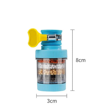 Mini Tap Water Purifier Filter