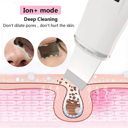 Ultrasonic Skin Scrubber